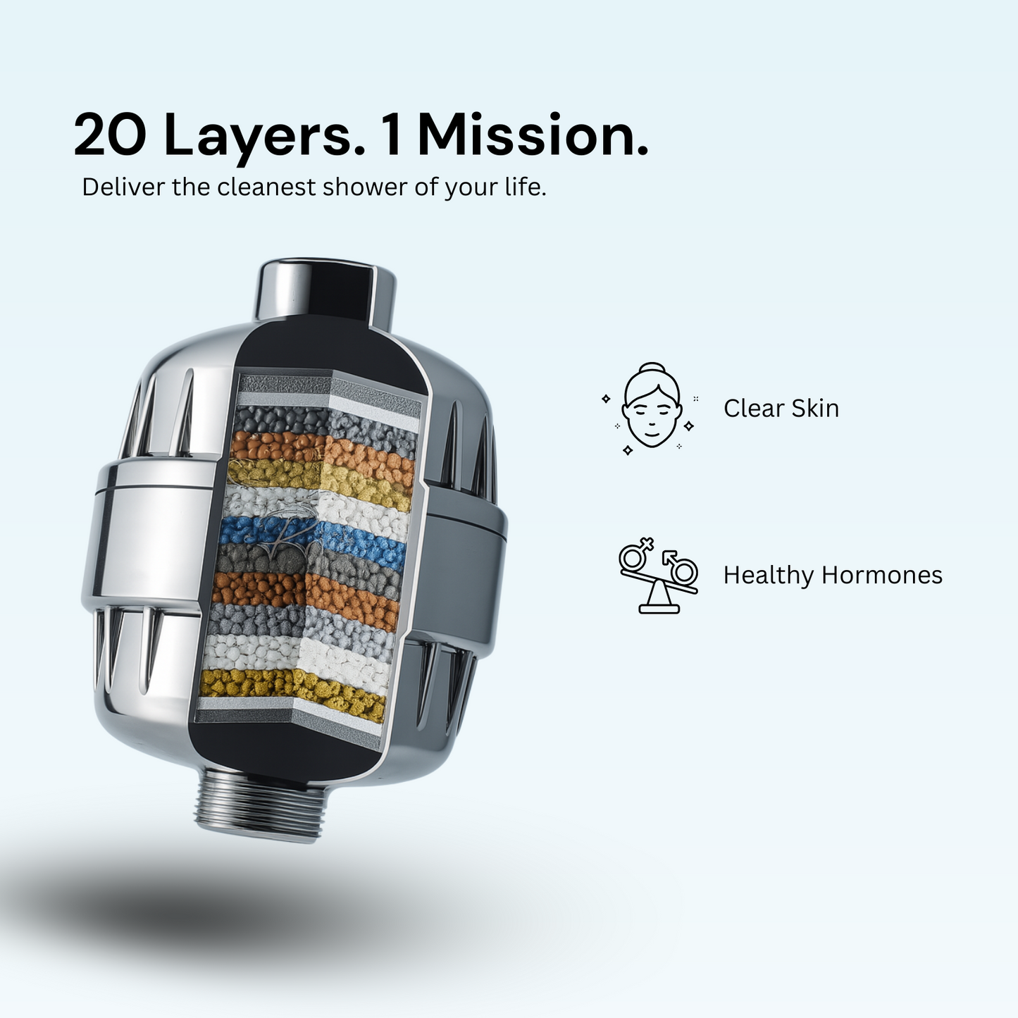 RynseCare® PureFlow Shower Filterrrrr