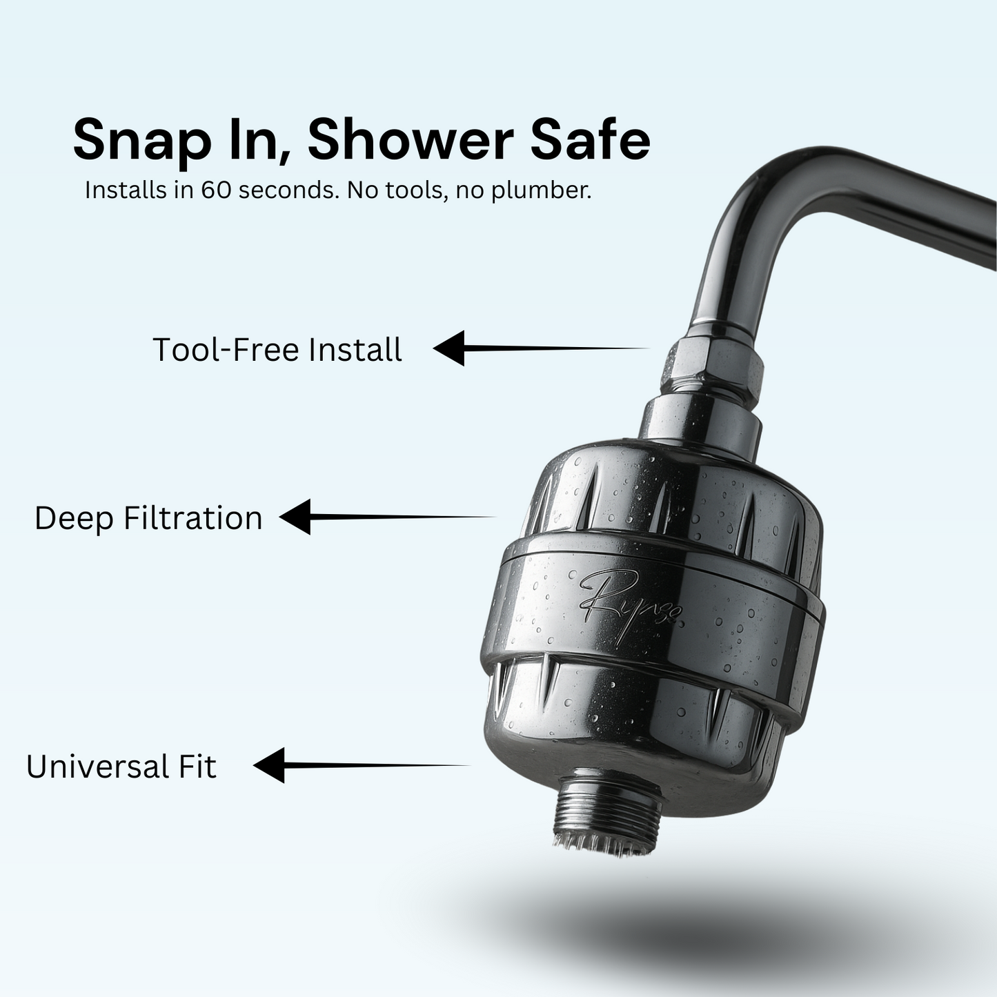 RynseCare® PureFlow Shower Filterrrrr