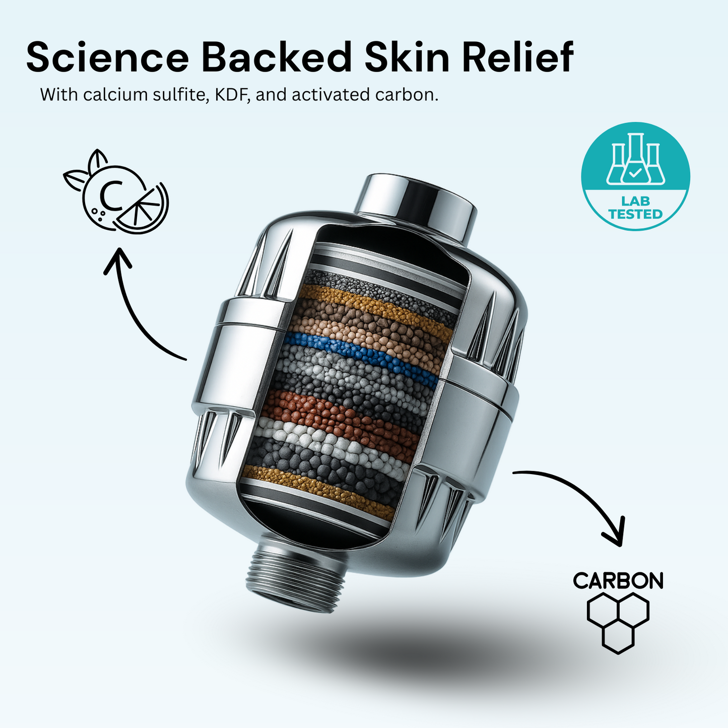 RynseCare® PureFlow Shower Filter