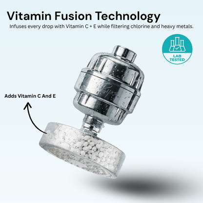 RynseCare® VitaMist™ Shower Filter