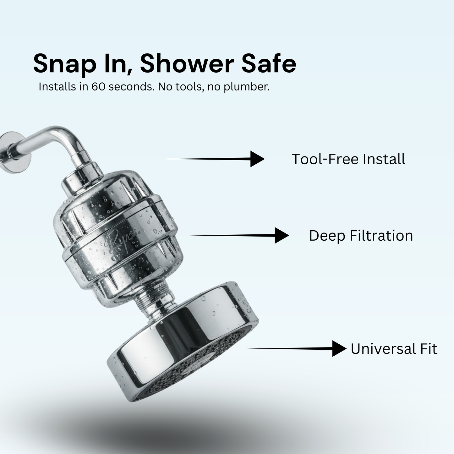 RynseCare® VitaMist™ Shower Filter